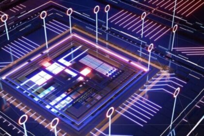CFLOP-Y44551/300: The Future of High-Performance Computing